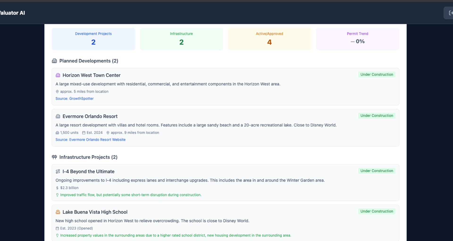 LandValuator AI Risks Due Diligence - Projetos de desenvolvimento e infraestrutura